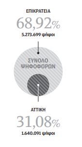 «Ενας άλλος κόσμος που δεν είχαμε δει»-1