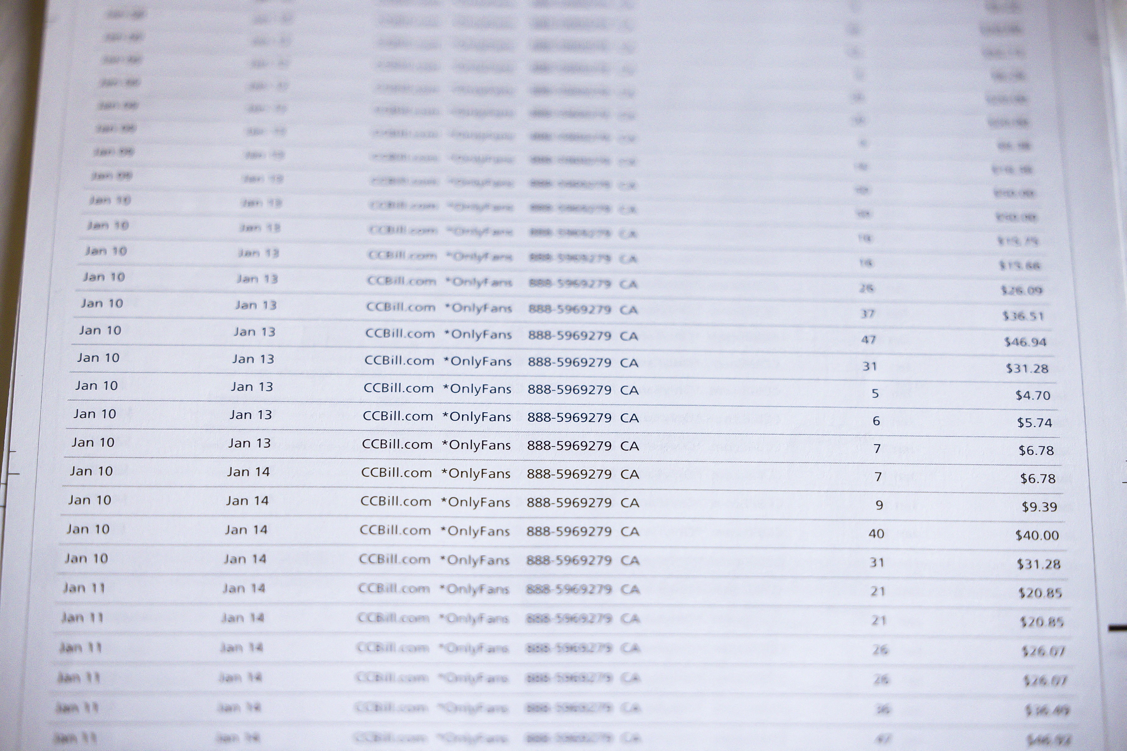 OnlyFans: Η σκοτεινή πλευρά της πλατφόρμας-2