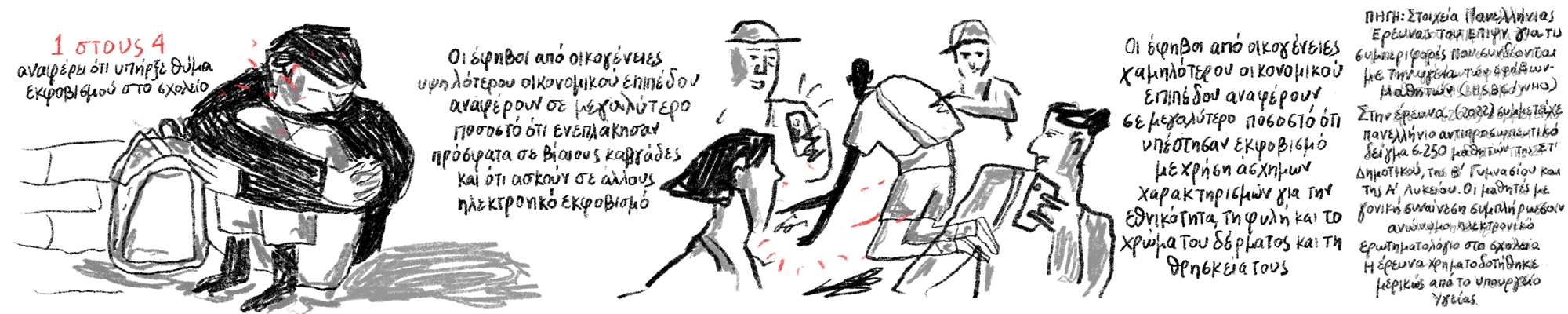 «Εμείς προσπαθούμε, τα παιδιά έχουν έρθει αγρίμια»-2