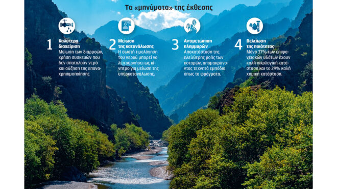 τήνος-μέσα-σε-μία-χρονιά-στέγνωσαν-10-απ-563274685