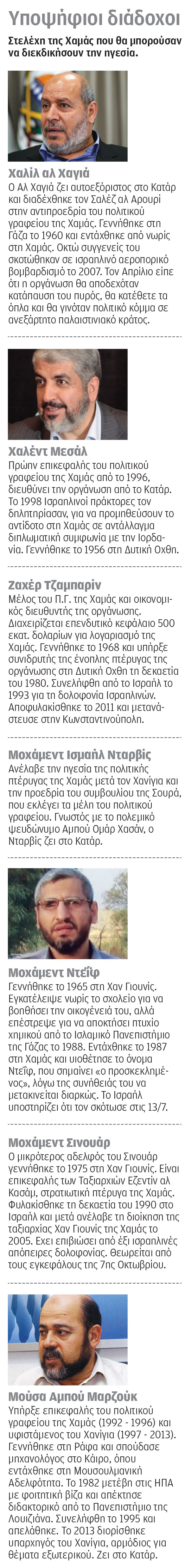 Μέση Ανατολή: Ισχνές οι ελπίδες για την επίτευξη εκεχειρίας-1