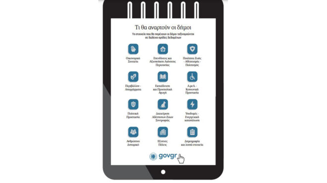 τα-παράπονα-για-τον-δήμαρχο-στο-e-gov-563293516