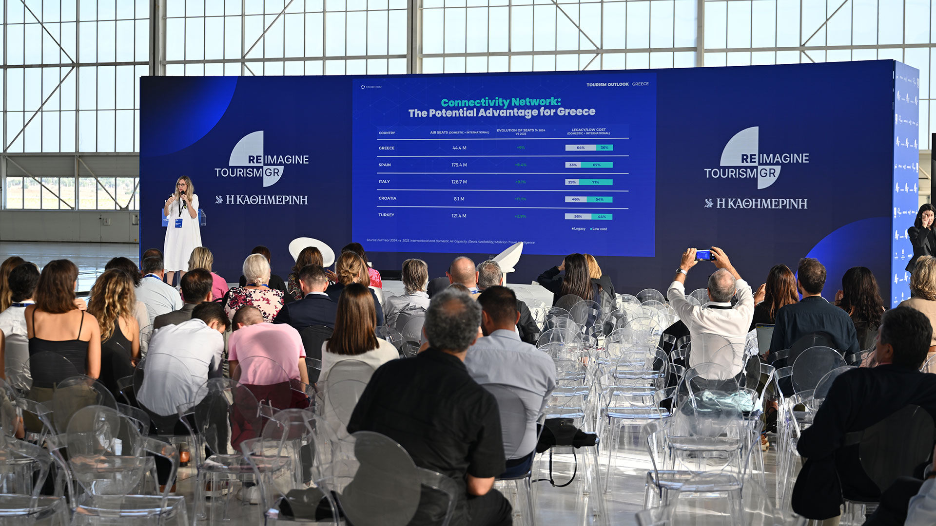 Reimagine Tourism in Greece: Πώς επιλέγουν ταξιδιωτικό προορισμό οι Ευρωπαίοι;-1