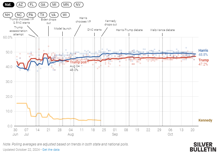 Χωρίς φραγμούς στην τελική ευθεία για τις κάλπες-6
