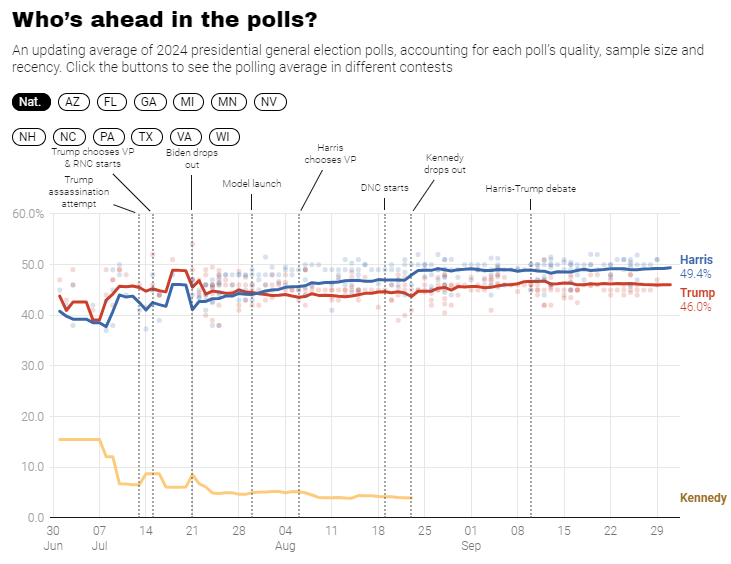 Προεκλογικοί τυφώνες σε Τζόρτζια και… Μέση Ανατολή-4