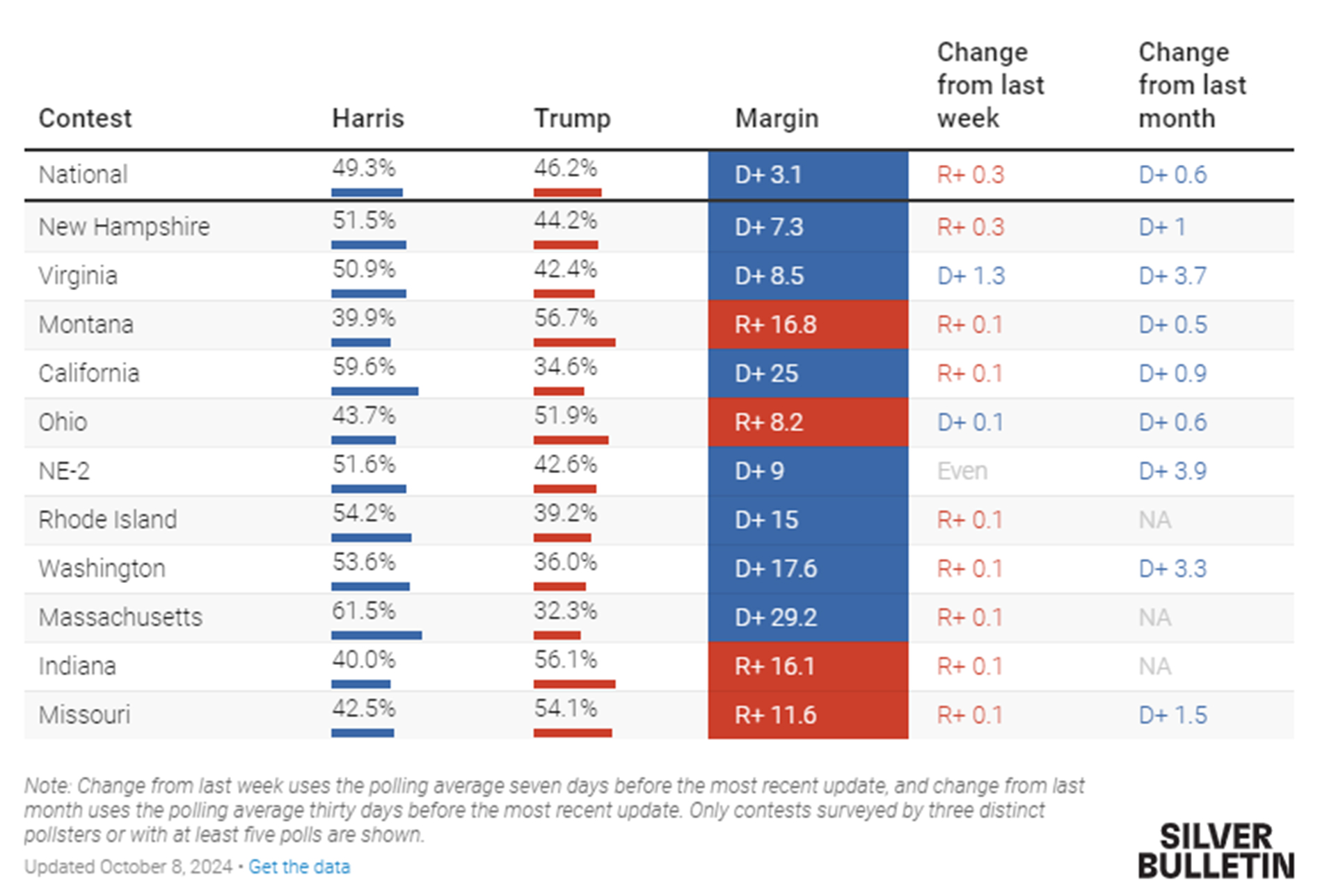 Κινητοποιώντας τους πιστούς και πείθοντας τους αναποφάσιστους-3