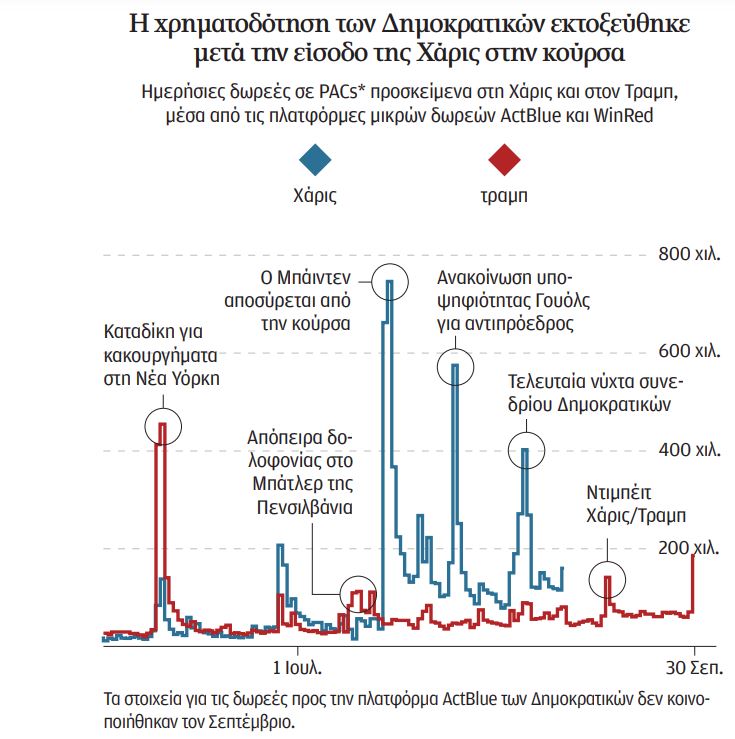 Γάτες, σκύλοι και αγελάδες μιας ασυνάρτητης περσόνας-3