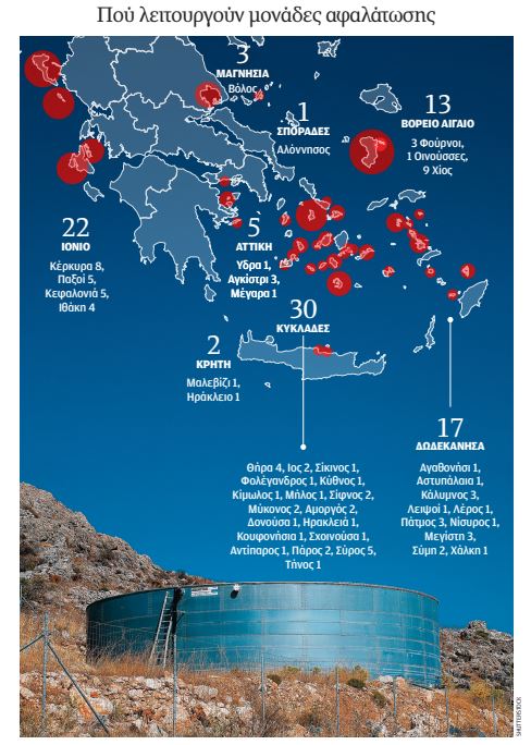 Αφαλάτωση ή φράγματα για τα νησιά;-1