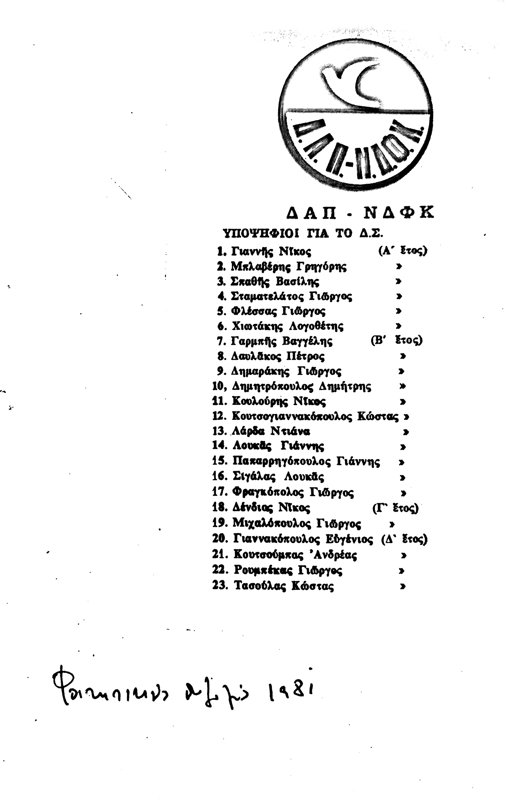 Κώστας Τασούλας: Η βάφτιση, το άγνωστο υπόμνημα και το σαμποτάζ  του 1977-4