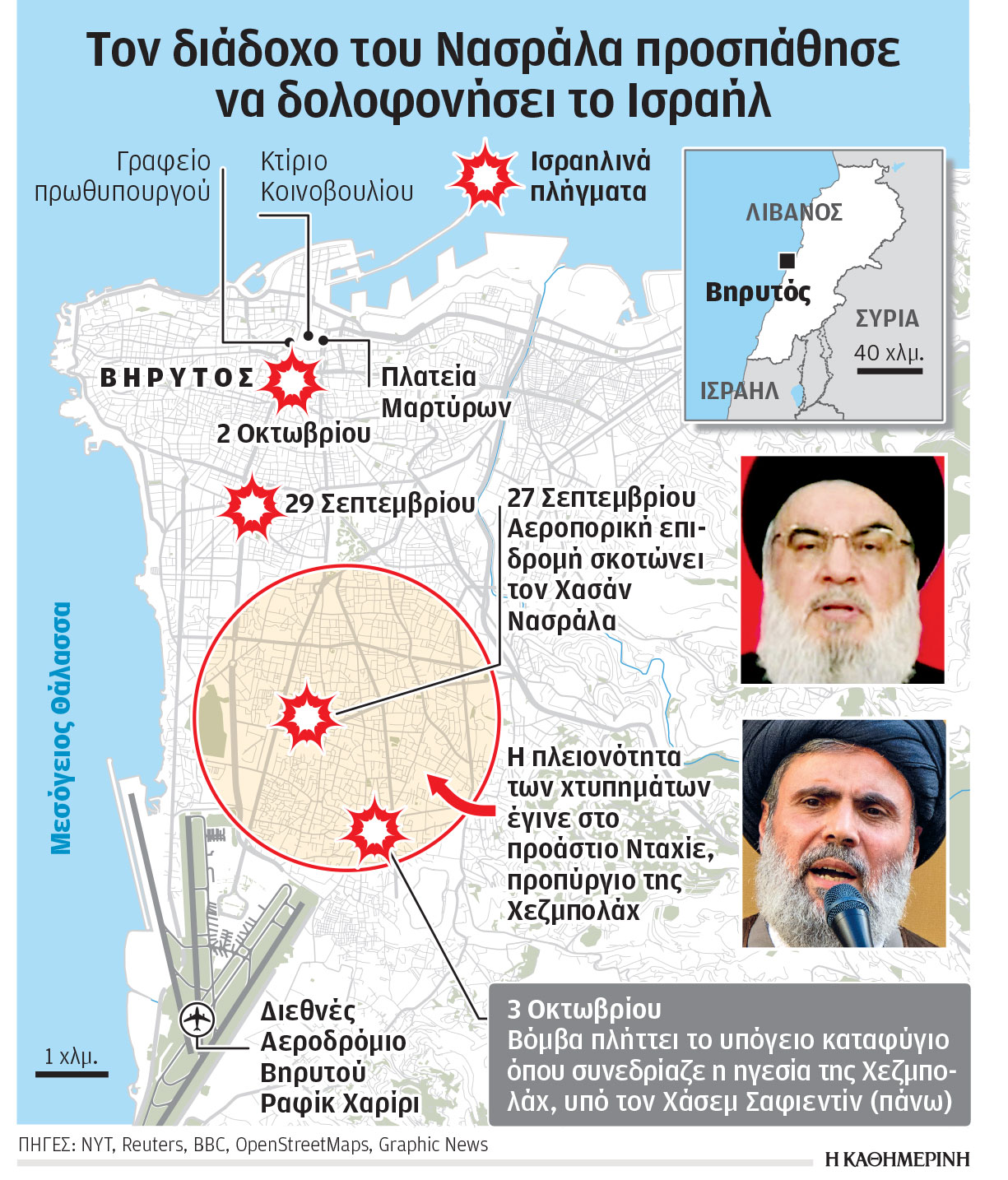 «Νέο χτύπημα αν χρειαστεί», λέει ο Χαμενεΐ-1