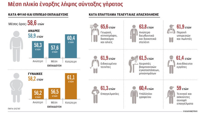 σε-ένα-χρόνο-τα-χρέη-προς-εφκα-αυξήθηκα-563290477