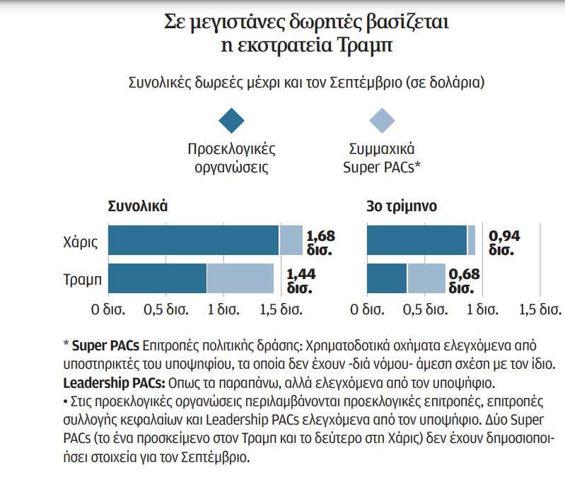 Γάτες, σκύλοι και αγελάδες μιας ασυνάρτητης περσόνας-4