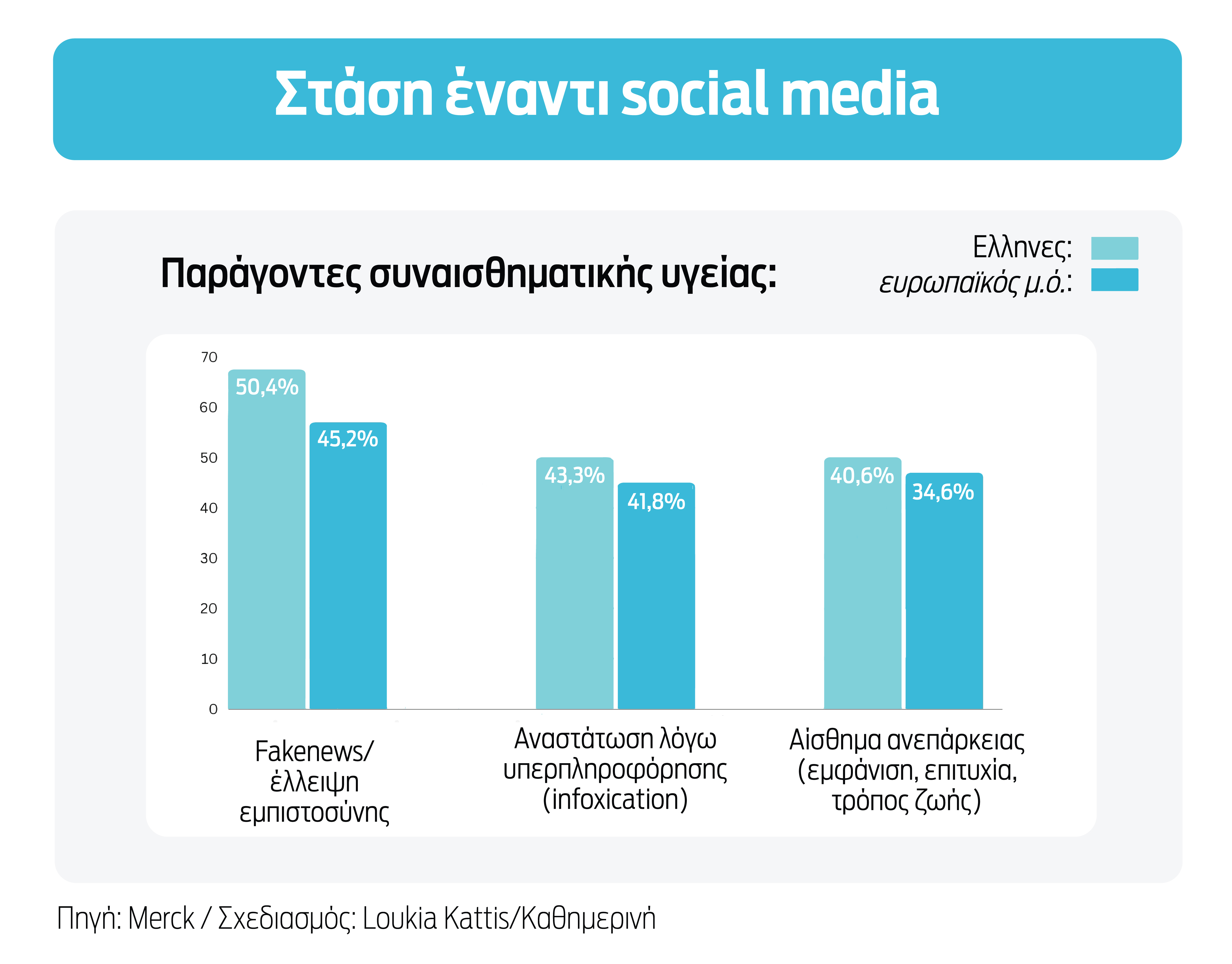 Οι ανησυχίες και οι προσδοκίες των παιδιών που μεγάλωσαν στην κρίση-4