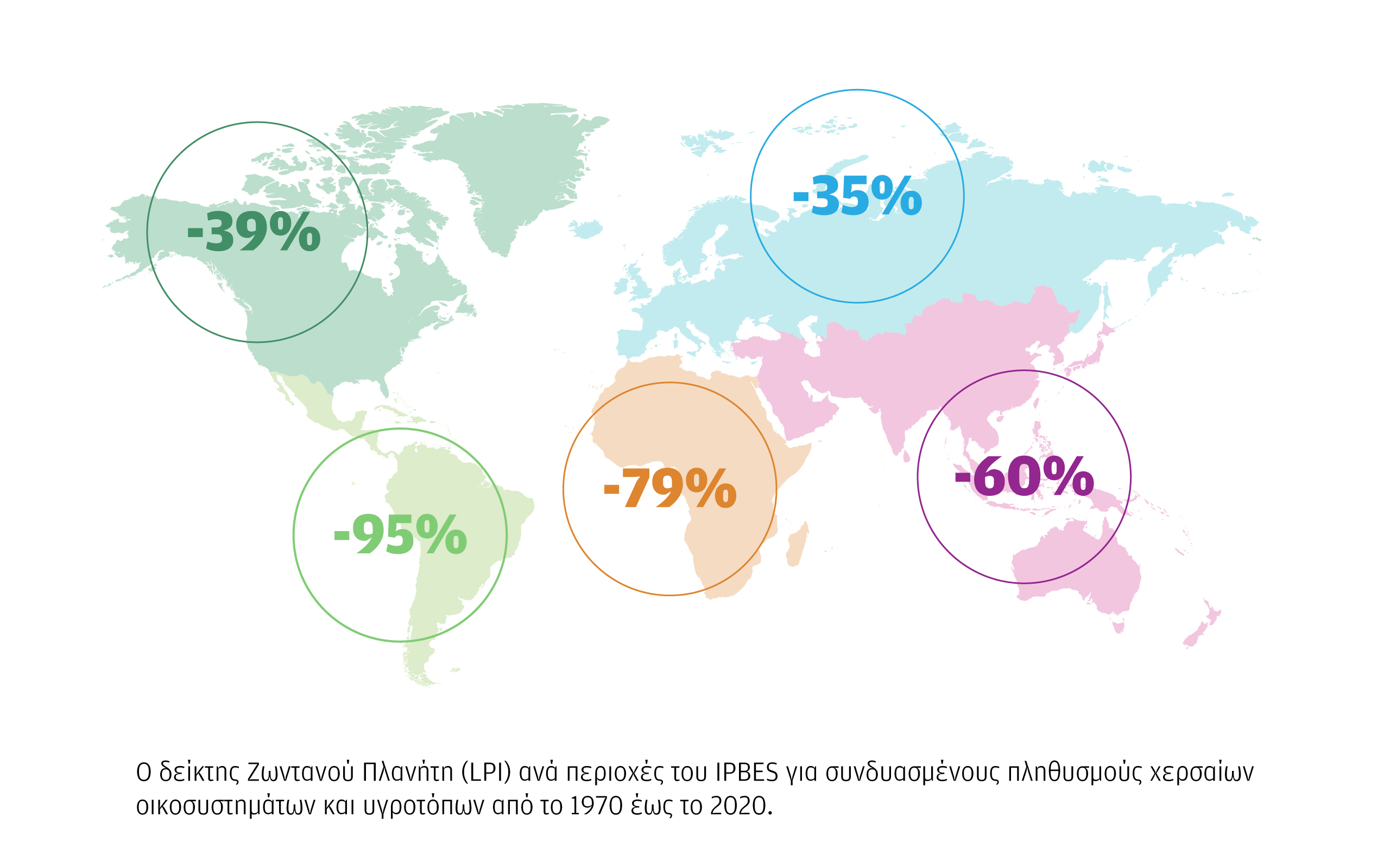 Μείωση του πληθυσμού άγριας ζωής κατά 73% σε 50 χρόνια-2
