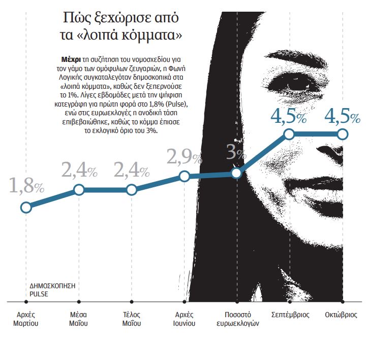 «Βυθίσατε την Αφροδίτη»-1