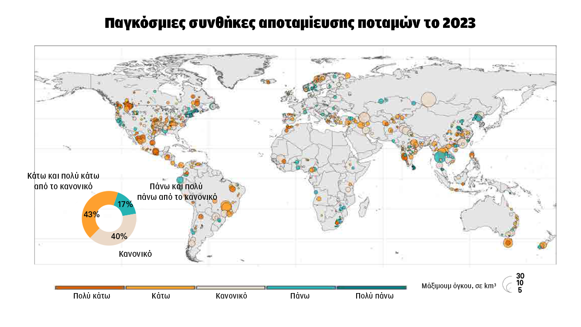 Συναγερμός για τα ποτάμια του κόσμου-2