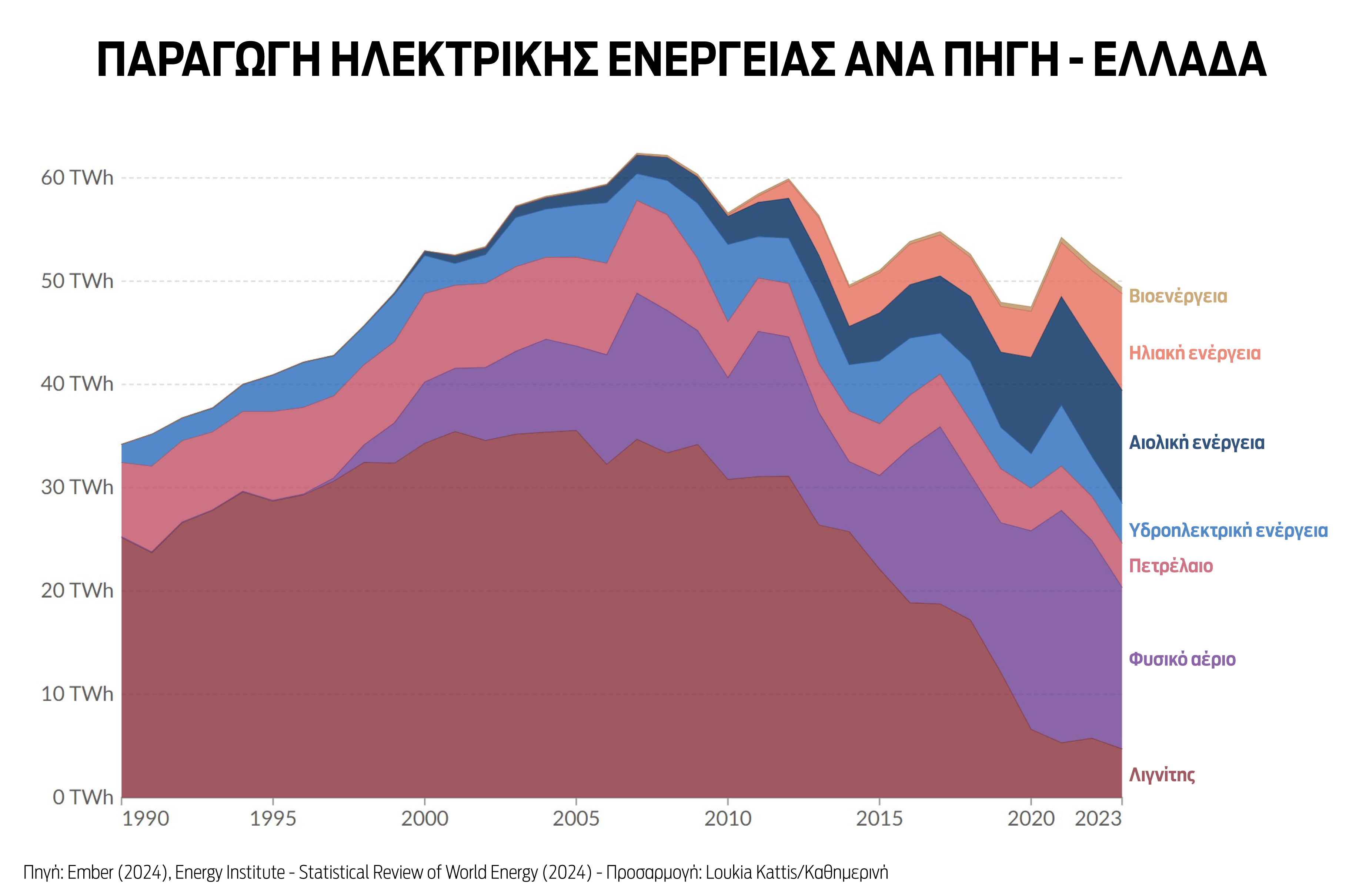 Θα ανέβει η Ελλάδα στο πυρηνικό βαγόνι;-12