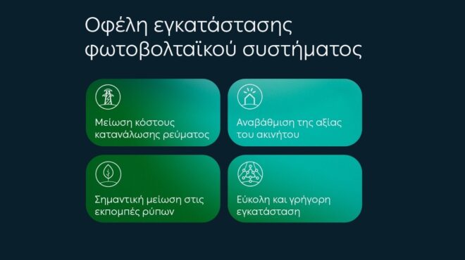 ενεργειακές-λύσεις-για-εξοικονόμηση-563319745