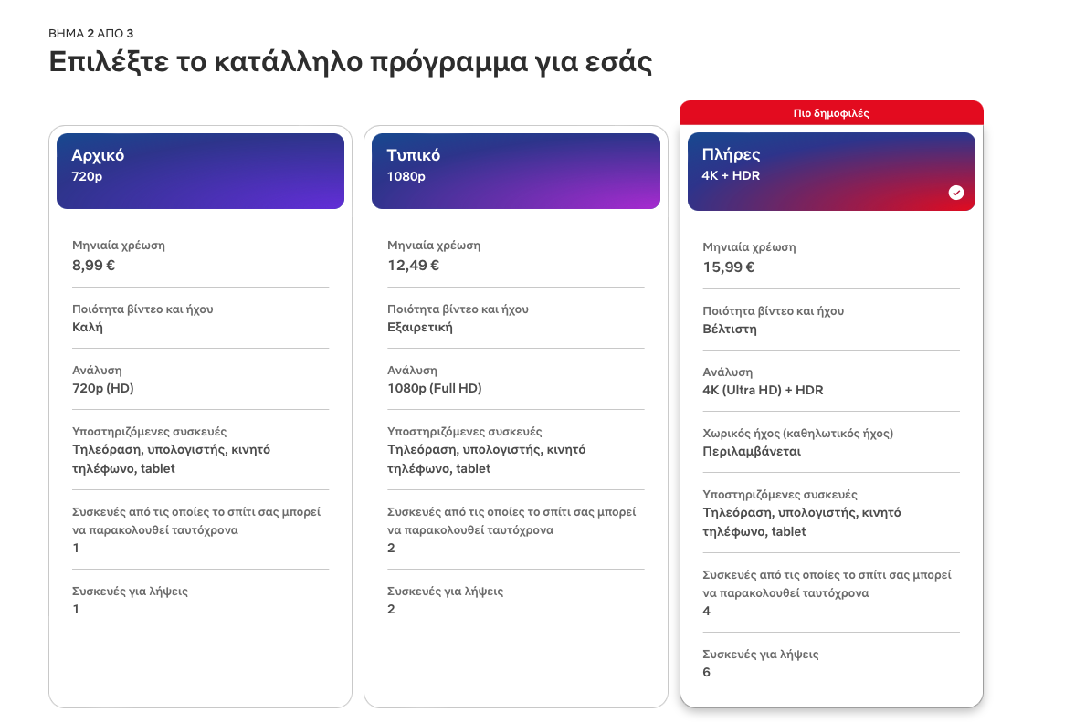 Netflix: Αύξησε τις τιμές στην Ελλάδα – Πώς διαμορφώνονται τα πακέτα-1