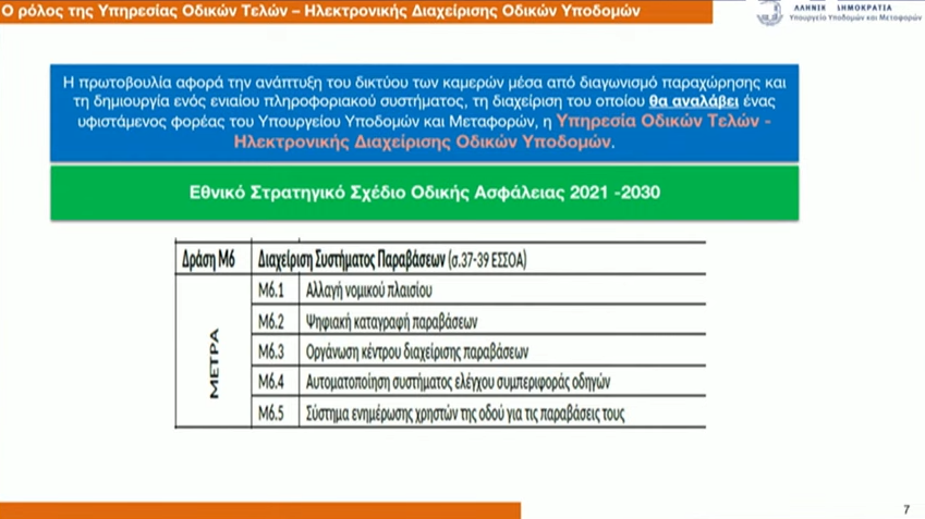 Live: Η παρουσίαση του σχεδίου για την εγκατάσταση καμερών τροχαίας-3