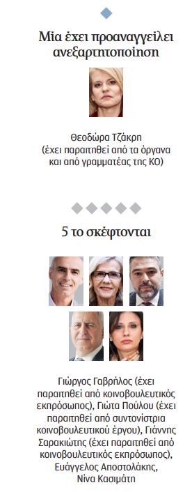 Παίζουν «31» σε Ταύρο και Κουμουνδούρου-2