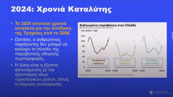 Live: Η παρουσίαση του σχεδίου για την εγκατάσταση καμερών τροχαίας-9