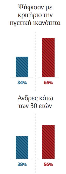 Δυστυχώς, θα κάνει όσα υποσχέθηκε-2