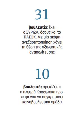 Παίζουν «31» σε Ταύρο και Κουμουνδούρου-3