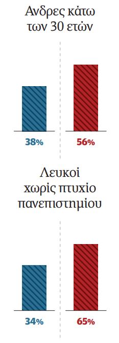 Δυστυχώς, θα κάνει όσα υποσχέθηκε-3