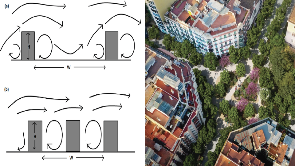 Πώς ένα σχολείο στα Σεπόλια μπορεί να αλλάξει το μικροκλίμα μιας γειτονιάς-3