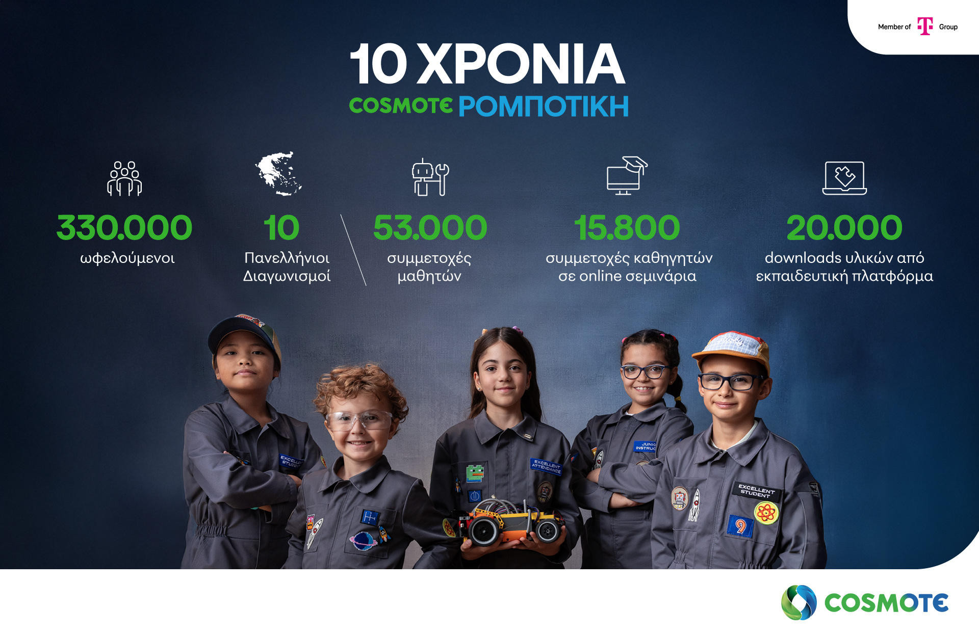 Πώς η COSMOTE εκπαιδεύει ψηφιακά τους νέους-3