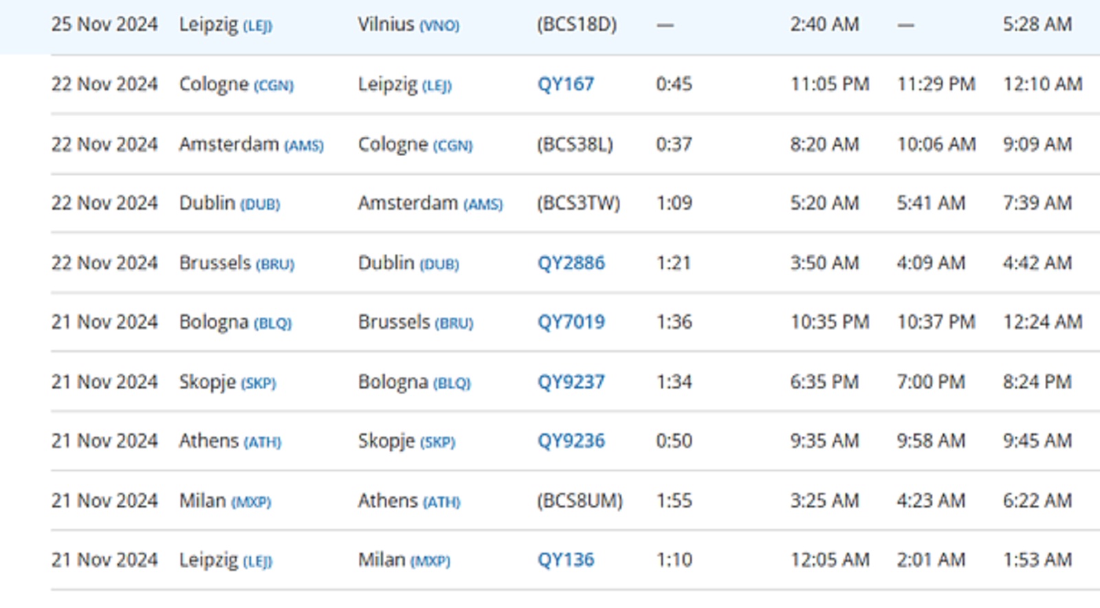 Λιθουανία: Εμπορευματικό αεροσκάφος της DHL έπεσε κοντά στο αεροδρόμιο του Βίλνιους-1