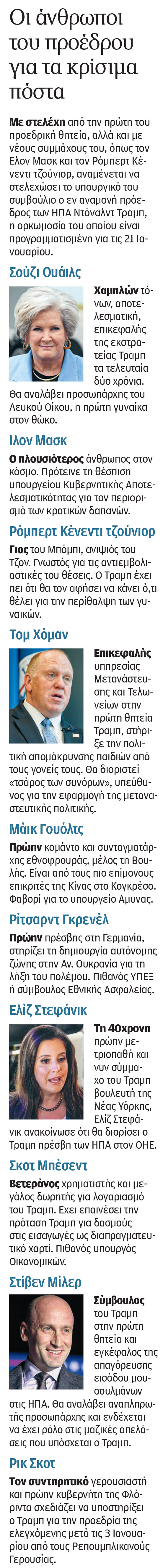 Τραμπ: «Γεράκια» σε θέσεις – κλειδιά στις ΗΠΑ-1