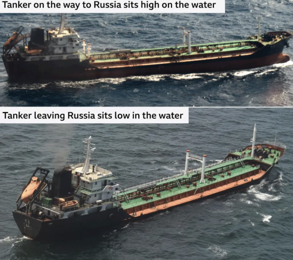 BBC: Ο Πούτιν «πληρώνει» τον Κιμ με πετρέλαιο – Εκατομμύρια βαρέλια από τη Ρωσία στη Βόρεια Κορέα-1