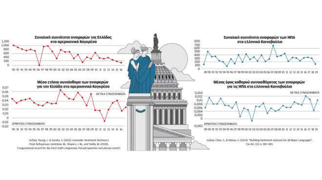 ελλάδα-ηπα-τα-πρακτικά-μιας-σχέση-563303800