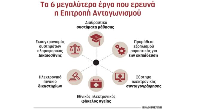 αγώνας-δρόμου-για-την-ολοκλήρωση-των-ψ-563328112