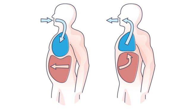 αναπνεύστε-καλύτερα-μετά-τo-κρυολόγημ-563321800