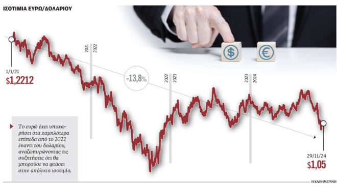 το-ευρώ-στο-μάτι-του-κυκλώνα-τραμπ-563350813