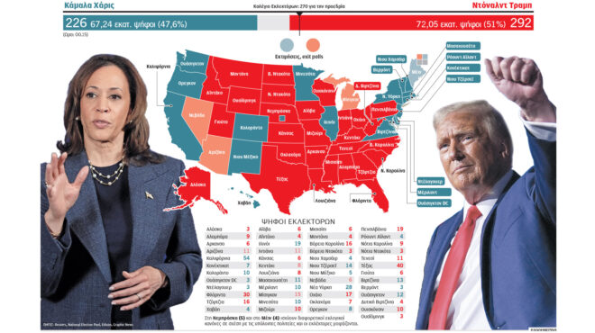 εκλογές-ηπα-2024-εποχή-απόλυτης-ηγεμονία-563310805
