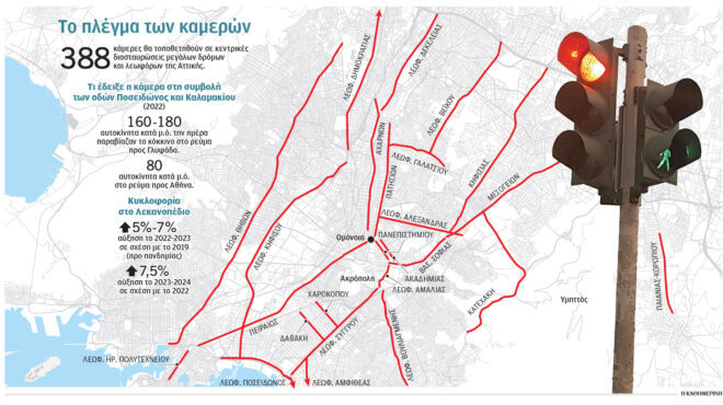 θα-βάλουν-φρένο-οι-κάμερες-στην-τραγ-563312932