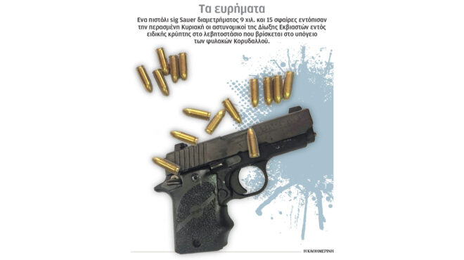 πρόγραμμα-650-εκατ-για-τον-εξοπλισμό-της-563318701