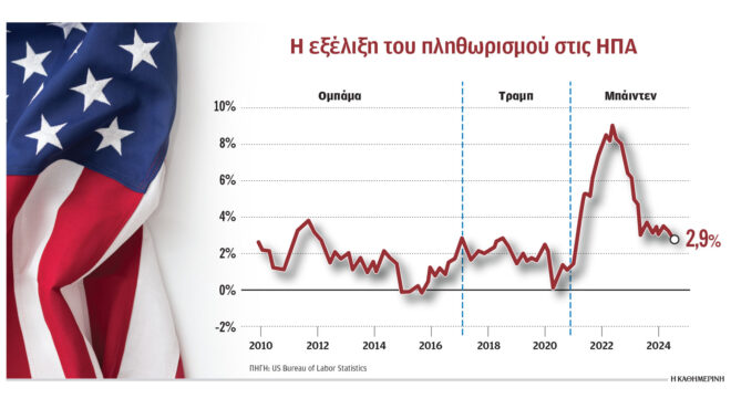 οι-δημοκρατικοί-έπεσαν-θύματα-της-ακρ-563322871