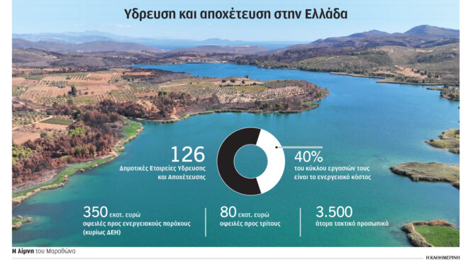 τήνος-μέσα-σε-μία-χρονιά-στέγνωσαν-10-απ-563324791