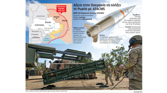 πόλεμος-στην-ουκρανία-οργή-της-μόσχας-563330353