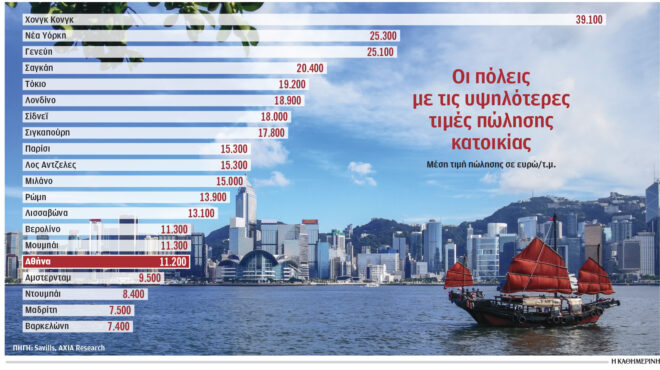 ακίνητα-το-ελληνικό-μονακό-των-νοτί-563342638