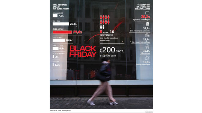 black-friday-οι-παγίδες-στο-κυνήγι-των-προσφορών-563344645