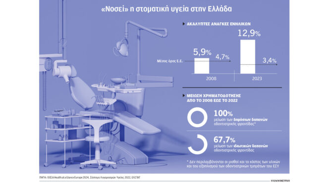 πολυτέλεια-για-πολλούς-η-επίσκεψη-στο-563344915