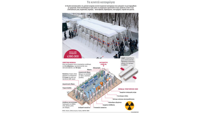 ανεβαίνει-ο-εξοπλιστικός-πυρετός-στη-563344897