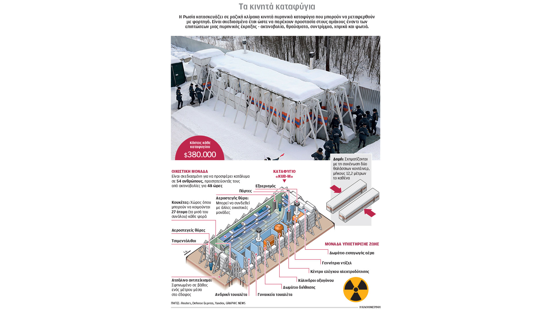 ανεβαίνει-ο-εξοπλιστικός-πυρετός-στη-563344897