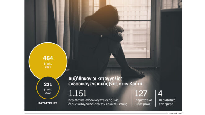 ενδοοικογενειακή-βία-μου-είπε-ότι-θέ-563347261